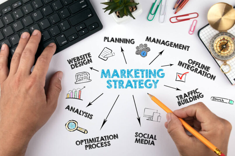 Μάρκετινγκ ξενοδοχείου: Οι 3 παράγοντες που επηρεάζουν